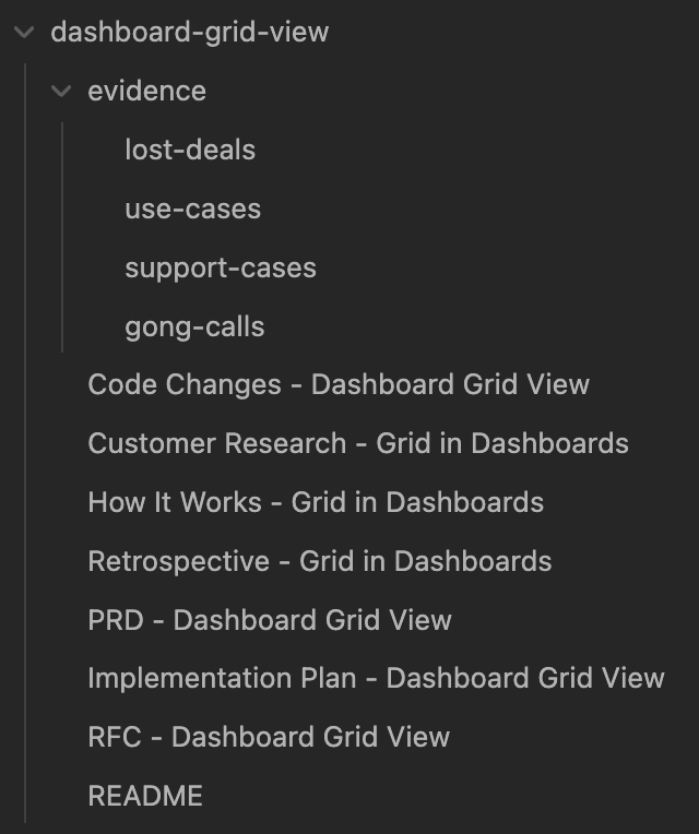 Project folder structure